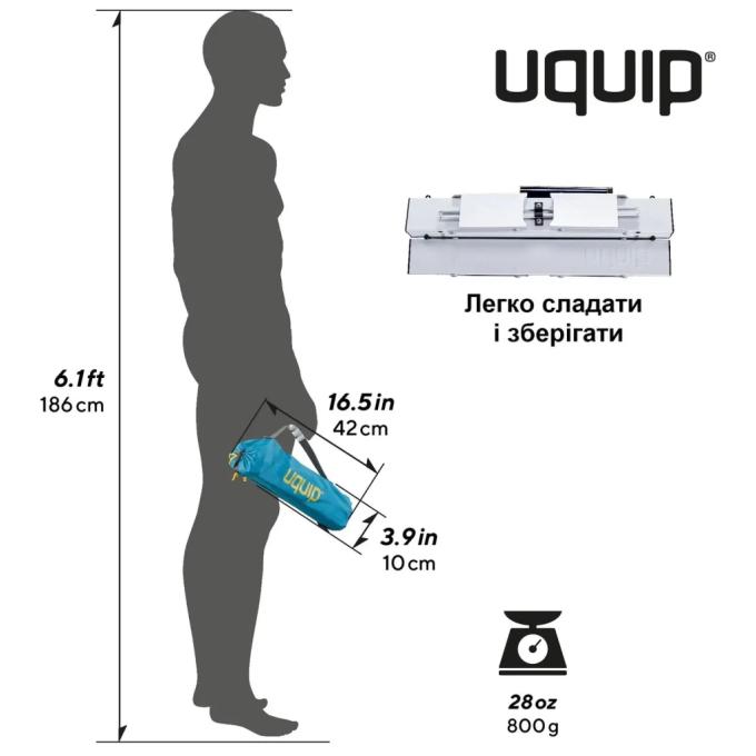 Uquip 244110