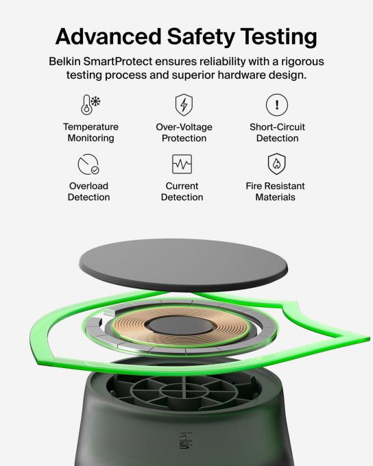 Belkin WIZ039KQBK