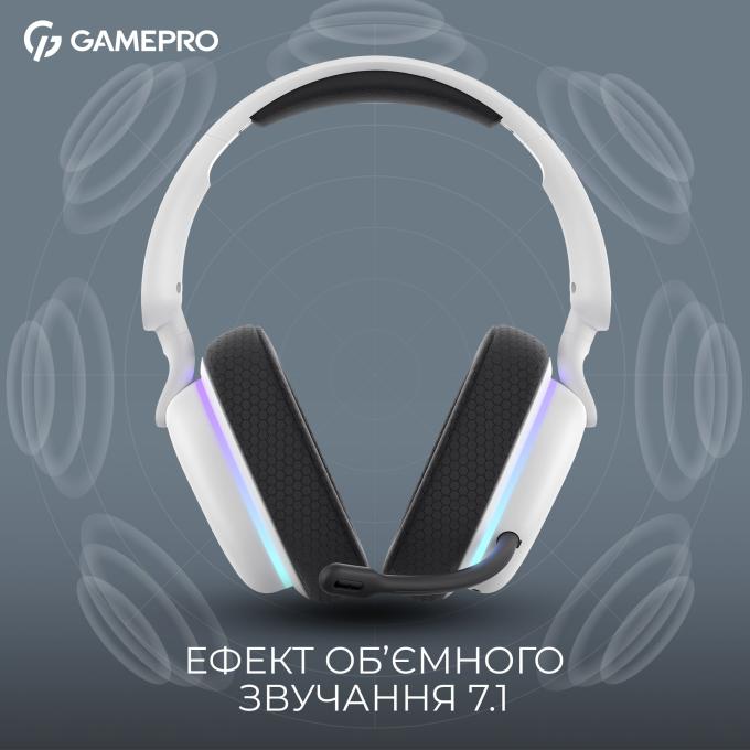 GamePro HSW250W