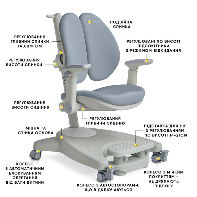 Mealux Y-116 DB