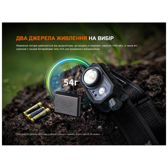 Fenix ​​HL45R LED с бесконтактным датчиком