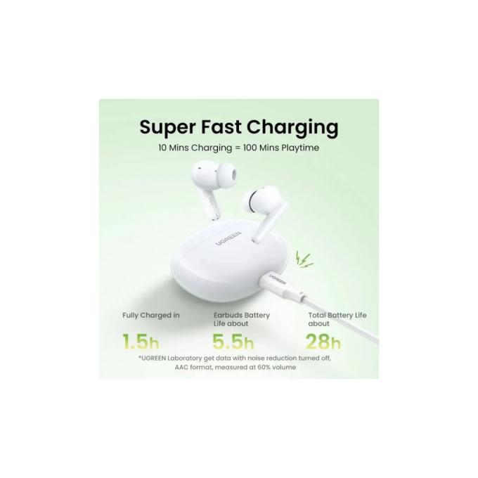 UGREEN 45110