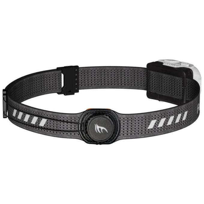 Fenix HL18RT20W