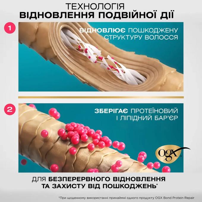 OGX 3574661818450