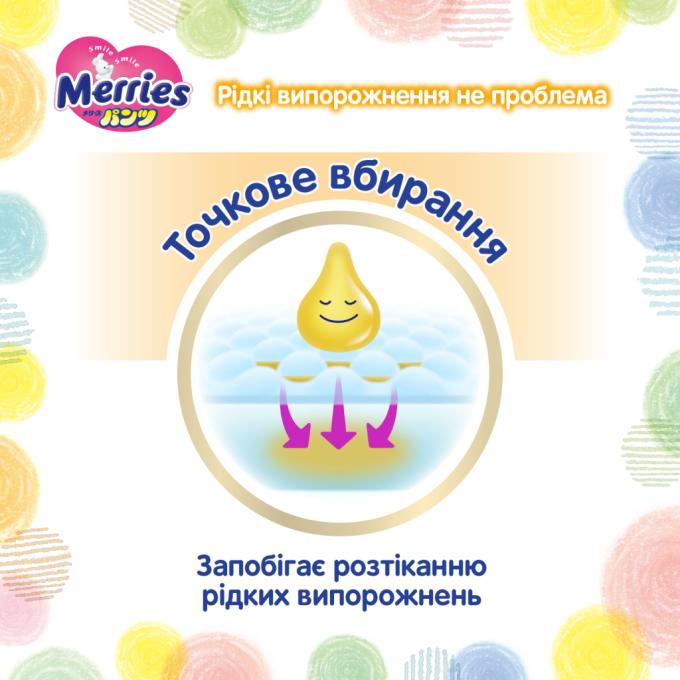 Merries 4901301425881