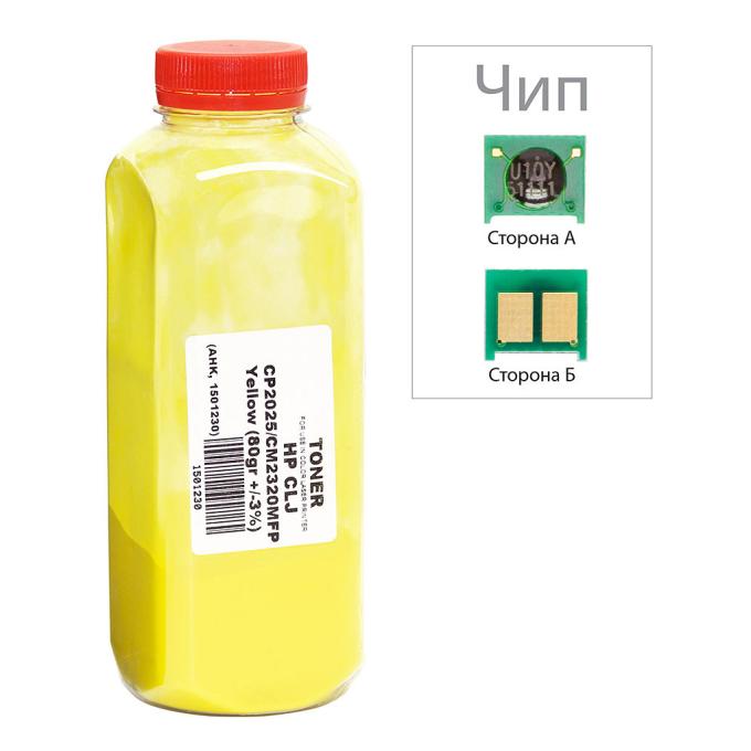 AHK 1501231