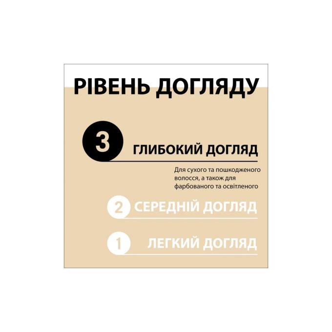 Gliss 9000100398381/9000100398435