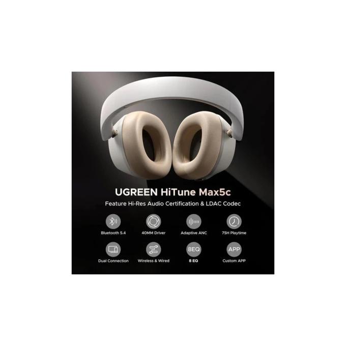 UGREEN 35758