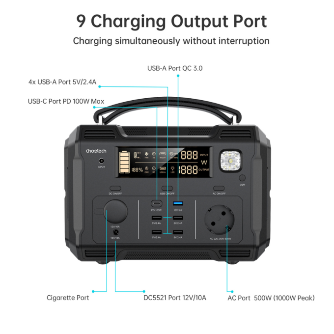 Choetech BS004