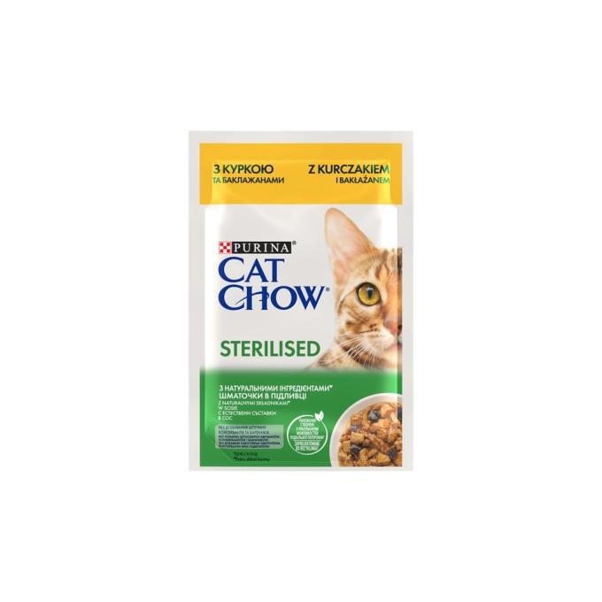 Purina Cat Chow 7613037025644