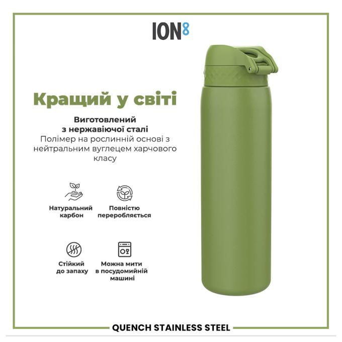 ION8 I8SS1000KGRE