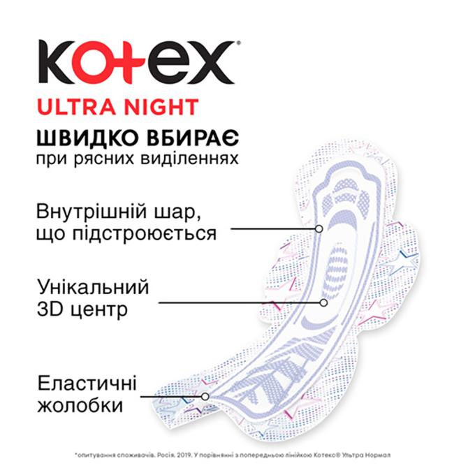 Kotex 5029053545226