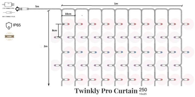 Twinkly TW-PLC-CU-CA-10X25SPP-GR