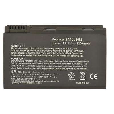 Alsoft A41123