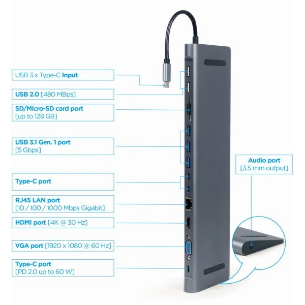 Cablexpert A-CM-COMBO9-01 USB-C 9-в-1