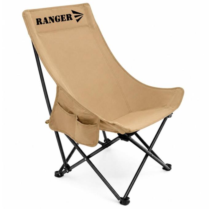Ranger RA2262