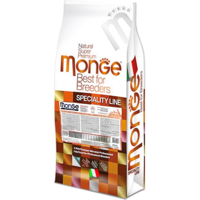 Monge 8009470080989