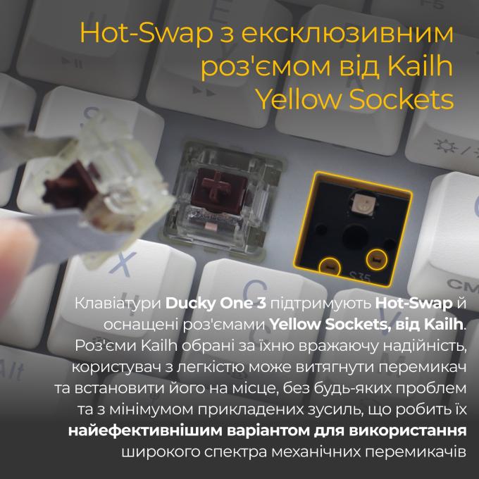 Ducky DKON2161ST-BUAPXPWWWSC1