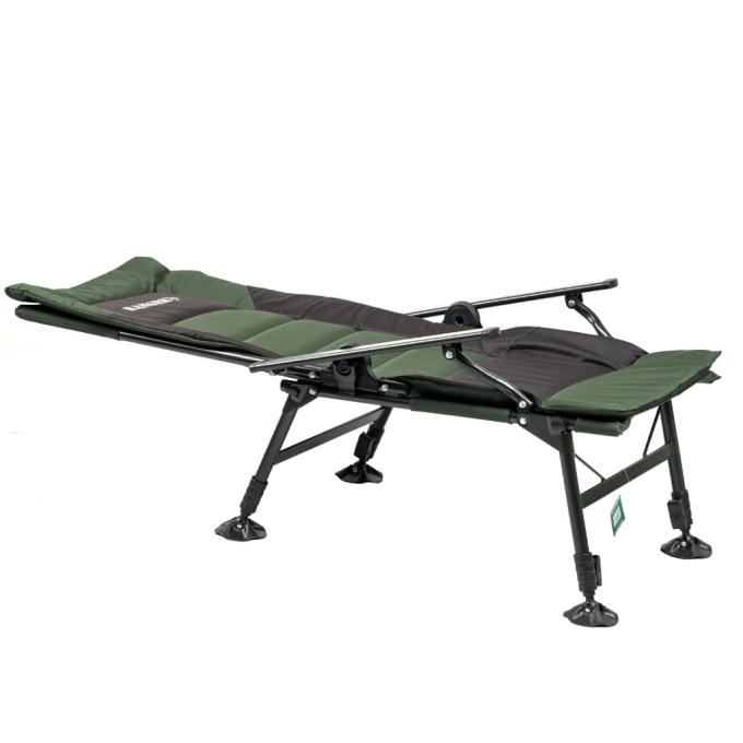Ranger RA2252