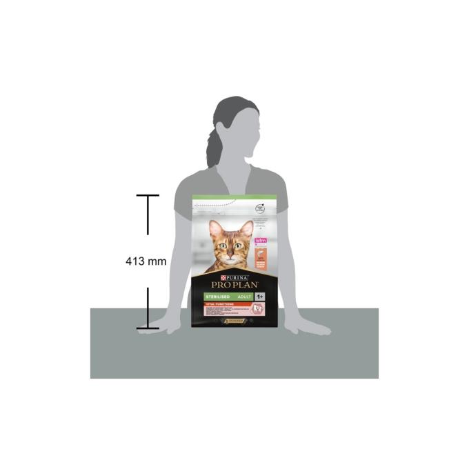 Purina Pro Plan 7613036544832