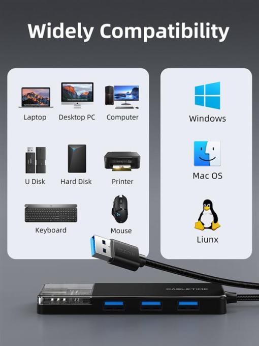 Cabletime CB02B