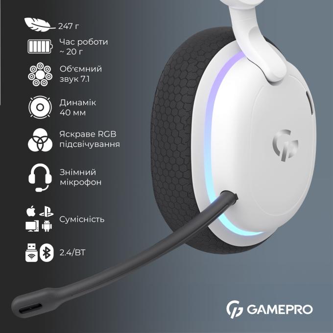 GamePro HSW250W