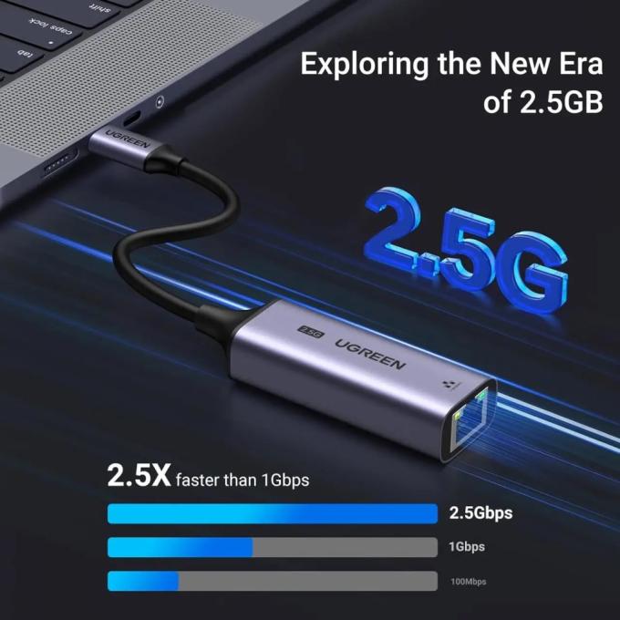 UGREEN 25052