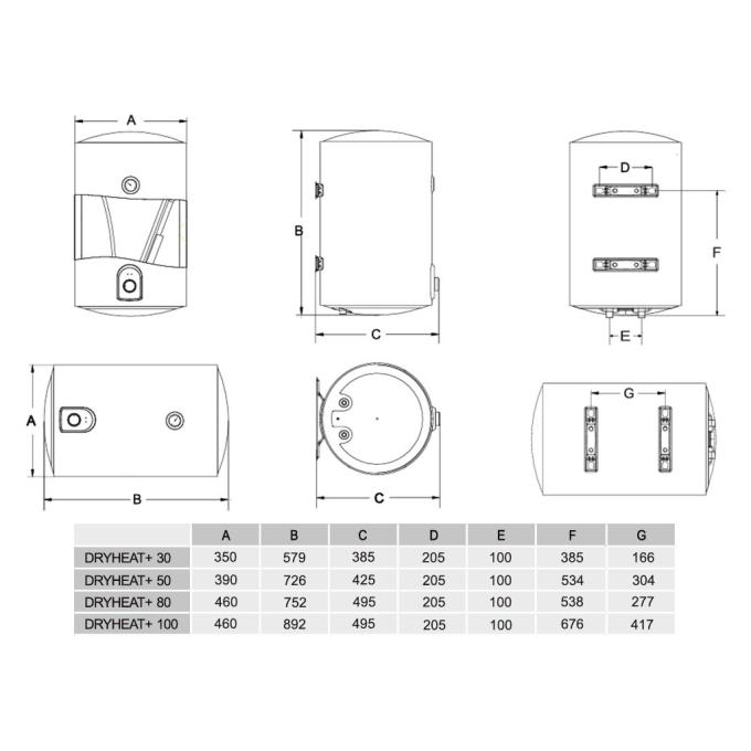 Gorenje 748013