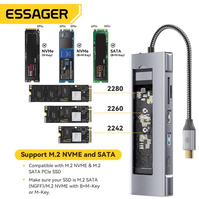Essager EHB08-QK0G-Z