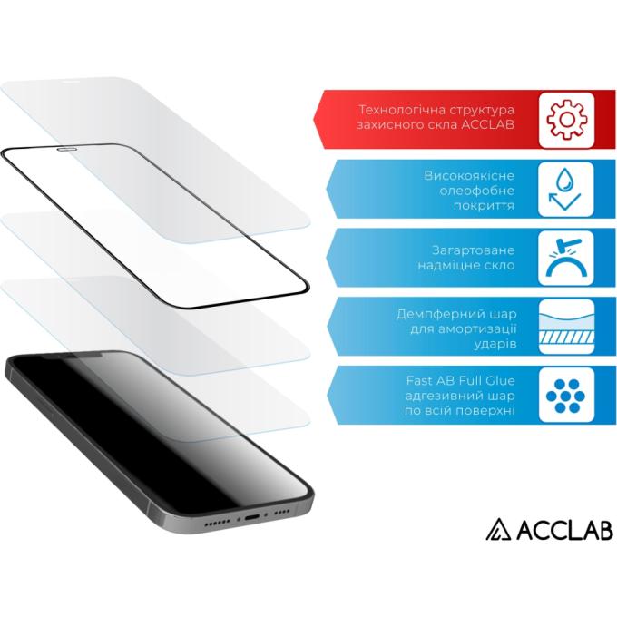 ACCLAB 1283126542046