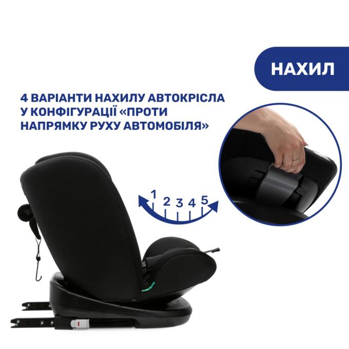 Chicco 87033.95