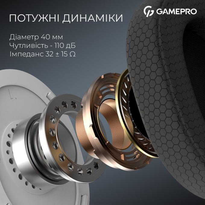 GamePro HSW250W