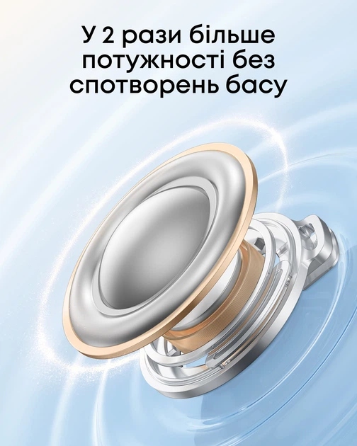 Anker D1202G31