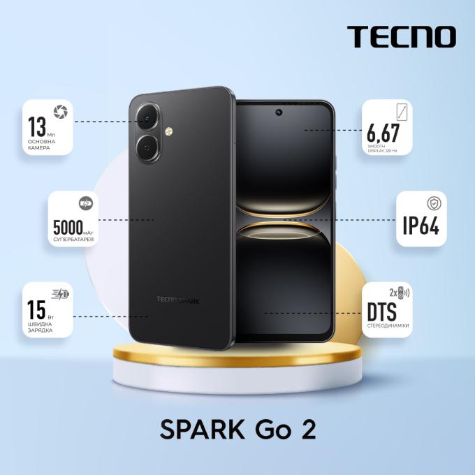 Tecno 4894947089558