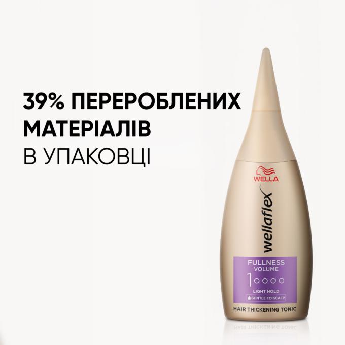 WellaFlex 4064666594095