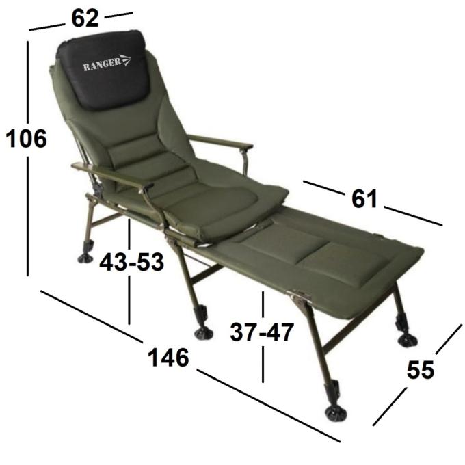 Ranger RA2251