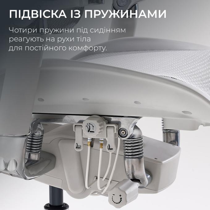 Sihoo S300-M202