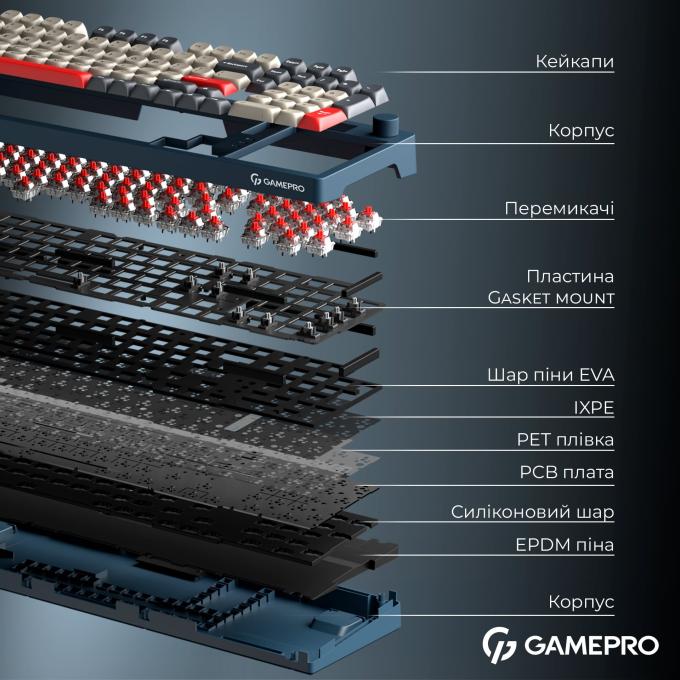 GamePro MK305BL