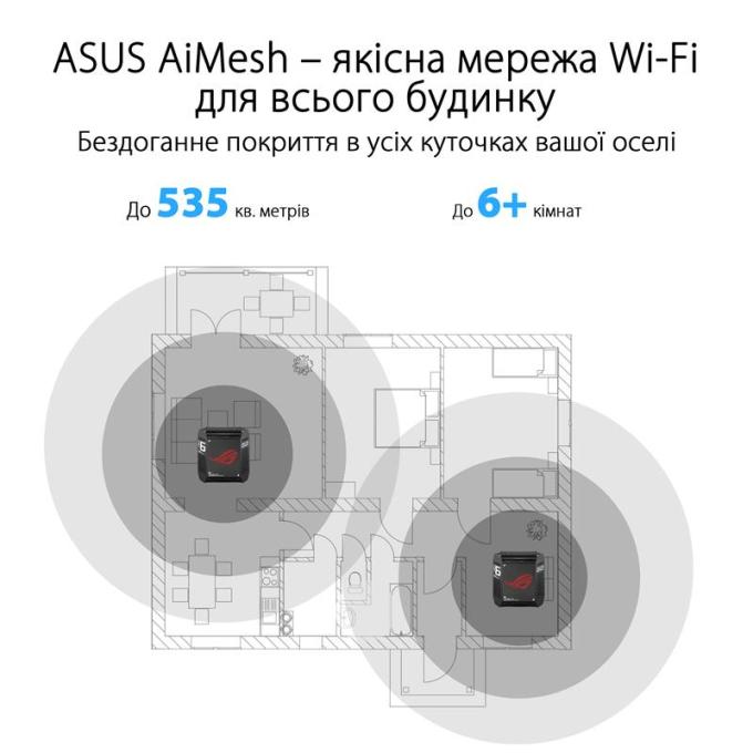 ASUS GT6(B-2-PK)