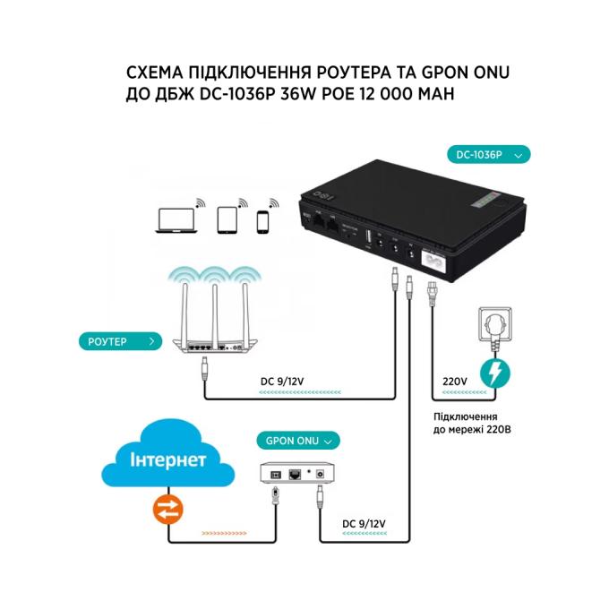 TTN DC-1036P_12000