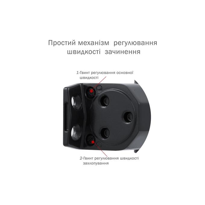 Ryobi D-2055V BLACK