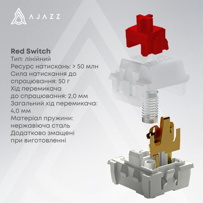 Ajazz NK68-V2-R-S-B