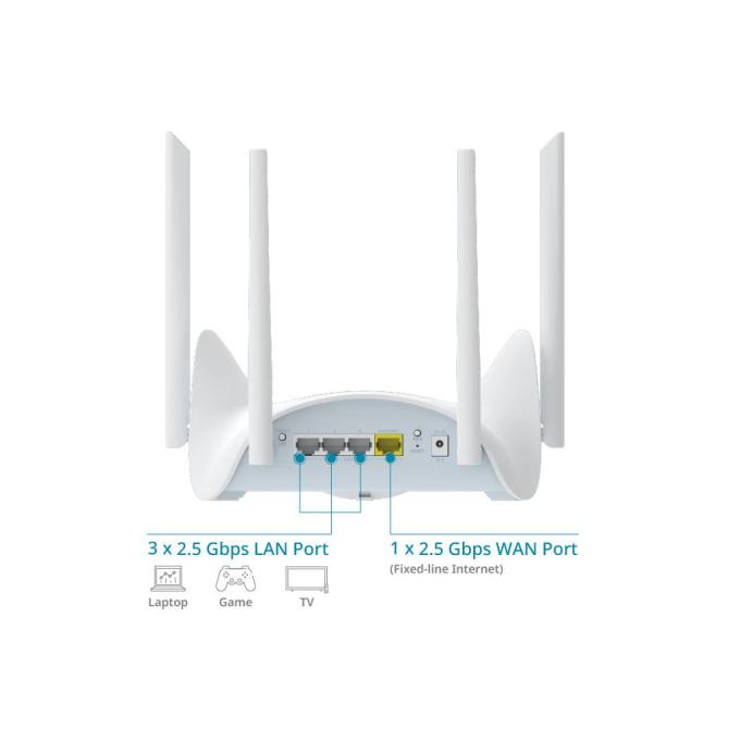 D-Link R36