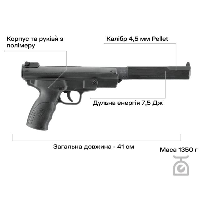 Umarex 2.4375