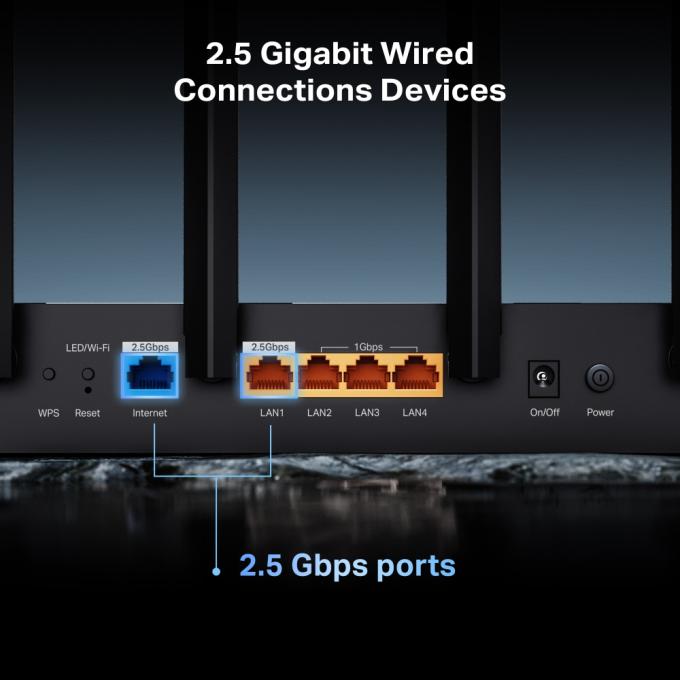 TP-Link ARCHER BE400