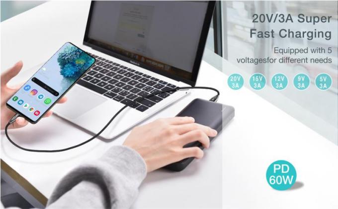 Choetech XCC-1008