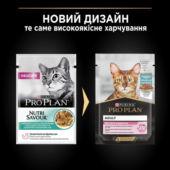 Purina Pro Plan 8445290660923
