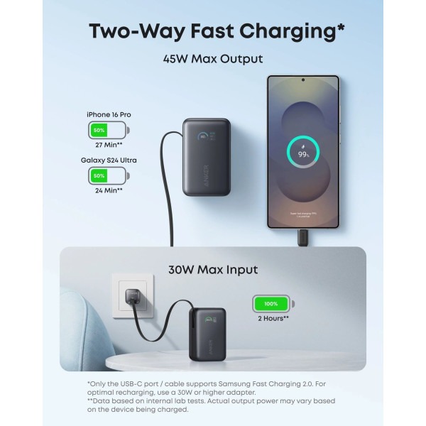 Anker A1638H11