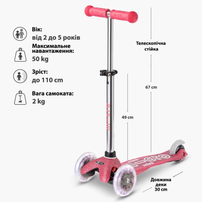 Micro MMD208