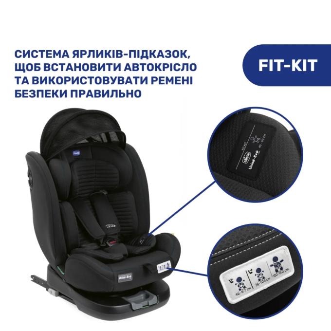 Chicco 87030.95